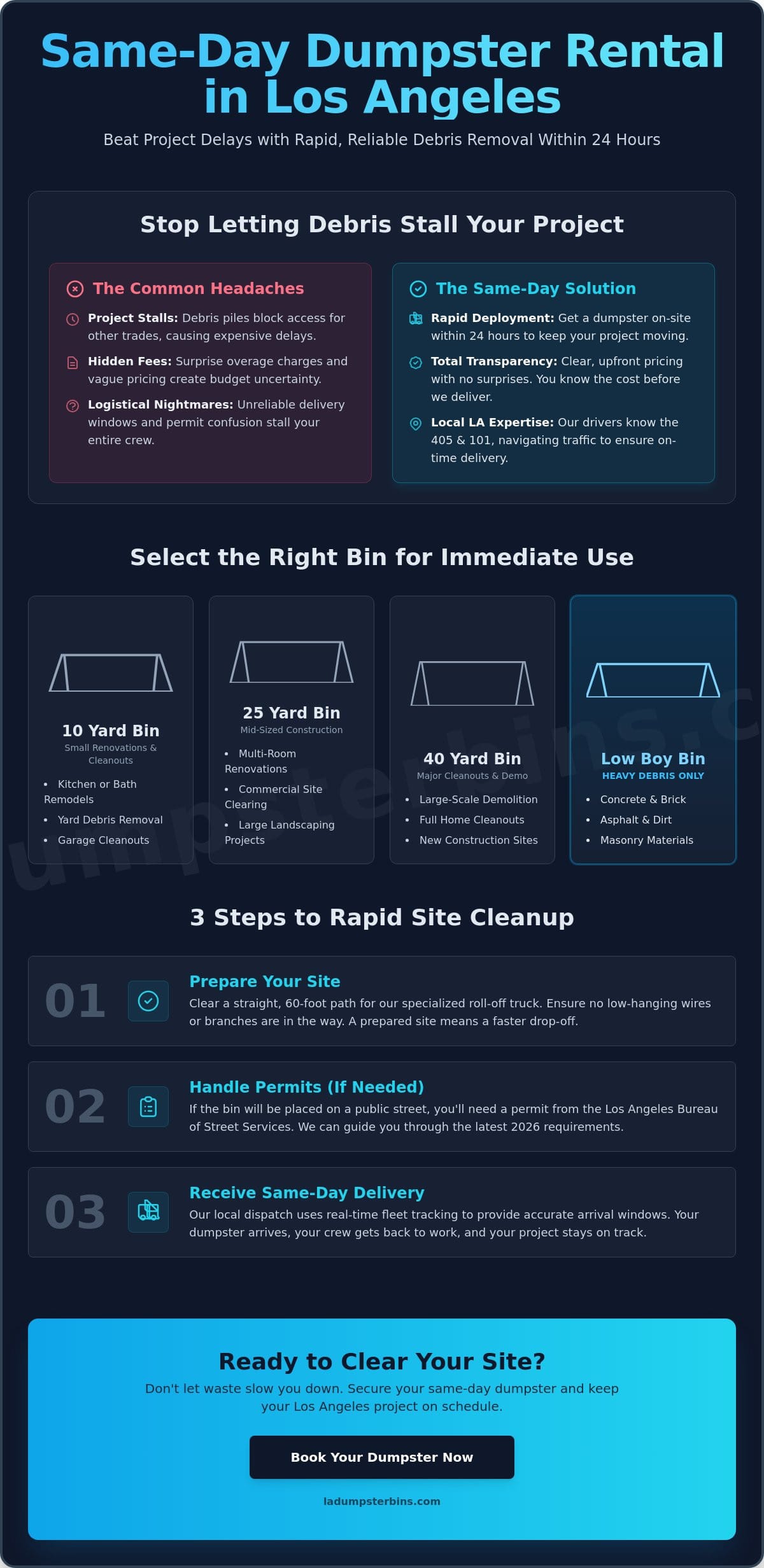 Same Day Dumpster Rental Los Angeles: Fast Bin Delivery Guide [2026]