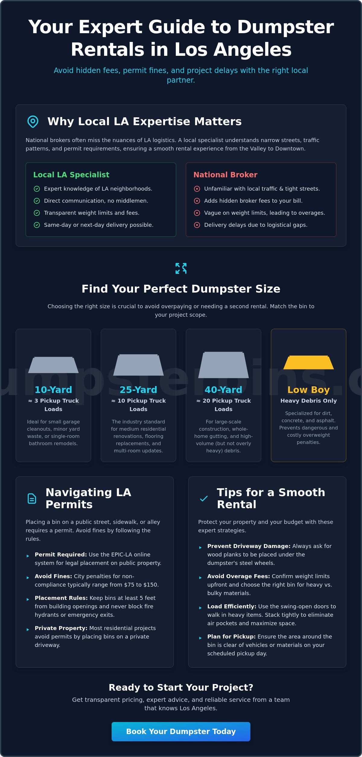 Best Dumpster Rental Service in Los Angeles: Your 2026 Local Guide